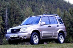 Разборка Suzuki Grand Vitara в Украине