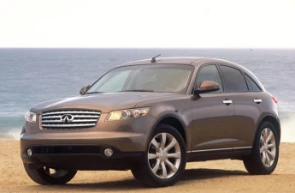 Разборка Infiniti FX