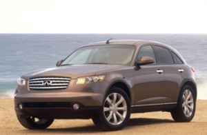 Разборка Infiniti FX