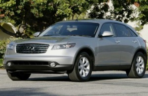 Купить б у автозапчасти Infiniti FX