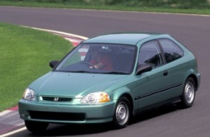 Бу запчасти Honda Civic