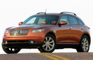 Разборка Infiniti FX