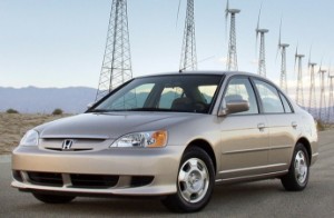Разборка Honda Civic в Украине