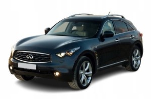 Купить б у автозапчасти Infiniti FX