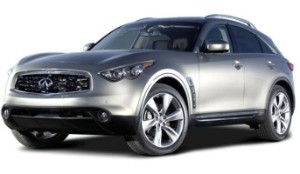 Разборка Infiniti FX в Украине
