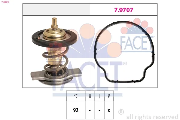 Термостат 78929 Facet