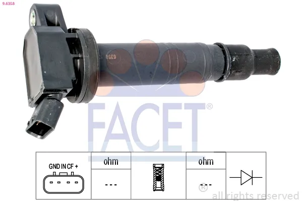Катушка зажигания 96358 Facet