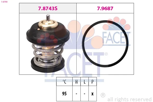 Термостат 78799 Facet