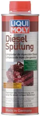  2509 Liqui Moly