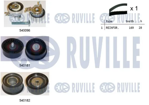 Комплект ГРМ 550002 Ruville