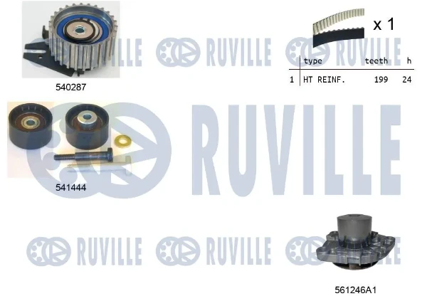 Комплект ГРМ 5502601 Ruville