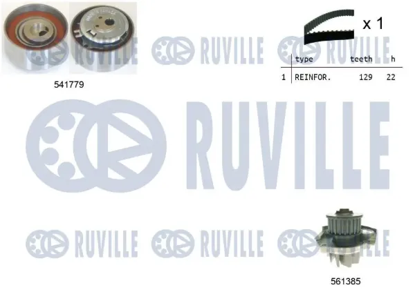 Комплект ГРМ 5502642 Ruville