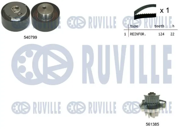 Ремень ГРМ 5500342 Ruville