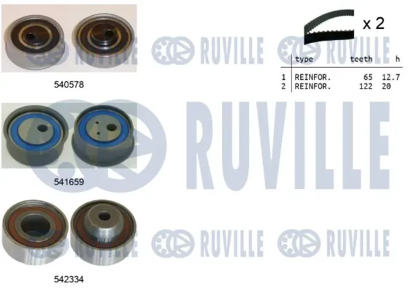 Комплект ГРМ 550425 Ruville