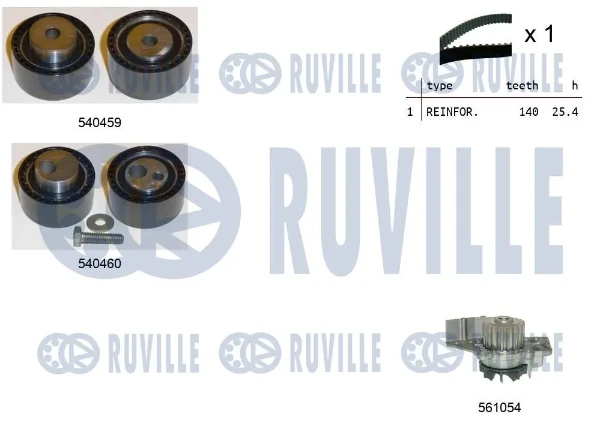 Комплект ГРМ 5501122 Ruville