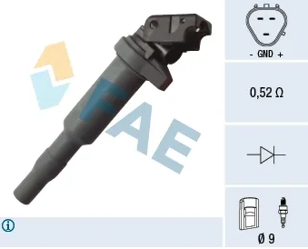 Катушка зажигания 80281 FAE
