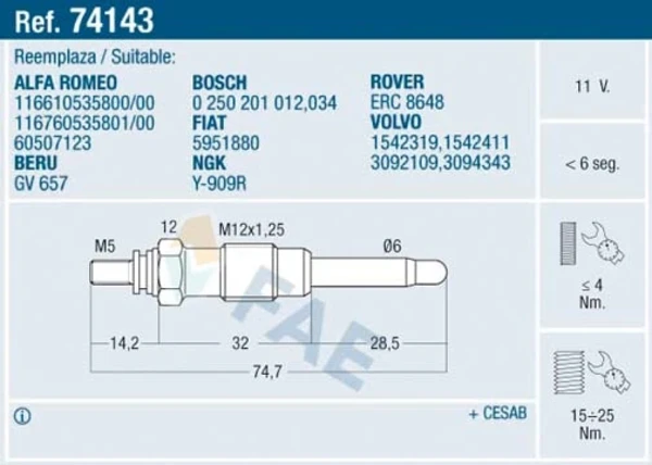 Свечи накала 74143 FAE