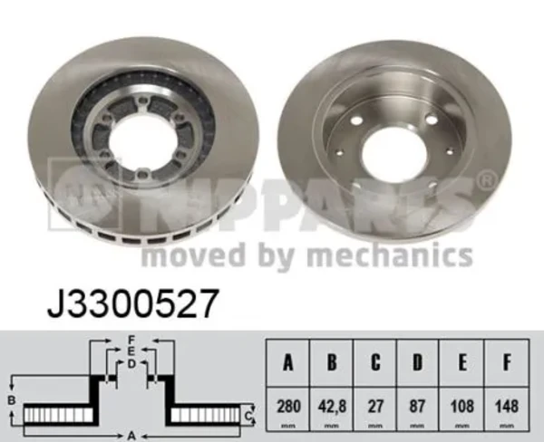 Передние тормозные диски J3300527 Nipparts