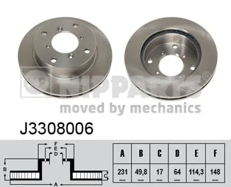 Передние тормозные диски J3308006 Nipparts
