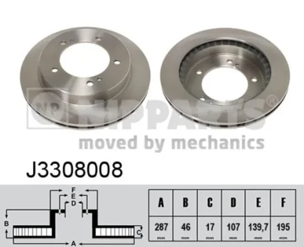 Передние тормозные диски J3308008 Nipparts