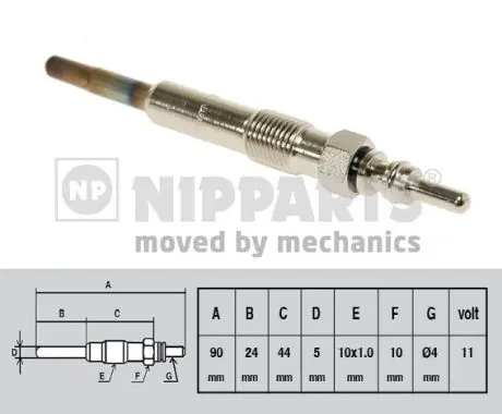 Свечи накала J5715014 Nipparts