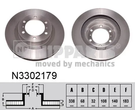 Передние тормозные диски N3302179 Nipparts
