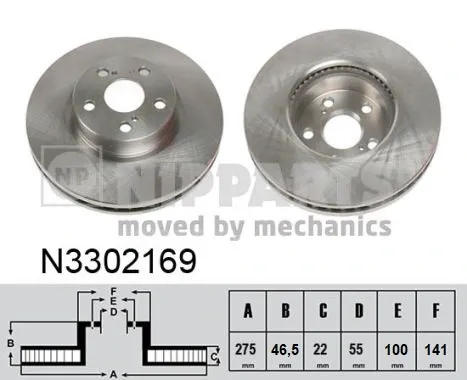Передние тормозные диски N3302169 Nipparts