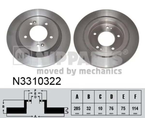 Тормозные диски N3310322 Nipparts