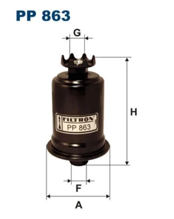 Топливный фильтр PP863 Filtron