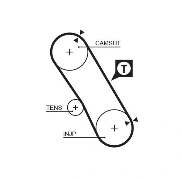 Ремень ТНВД 5061XS Gates