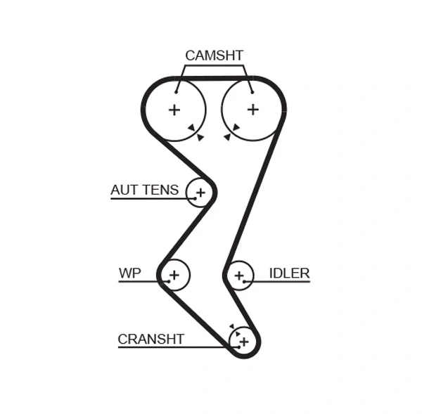 Комплект ГРМ 083165 Peugeot/Citroen