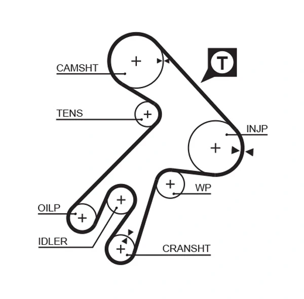  Комплект ГРМ Toyota Carina 2