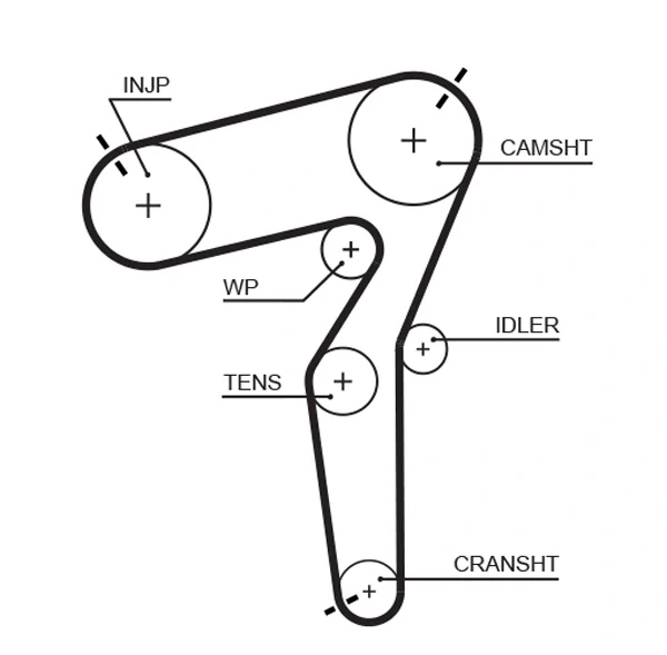 Комплект ГРМ K015684XS Gates