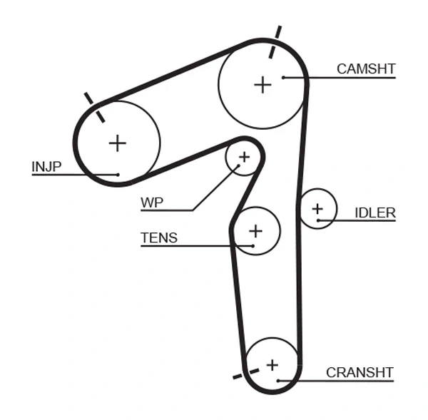 Комплект ГРМ K035462XS Gates