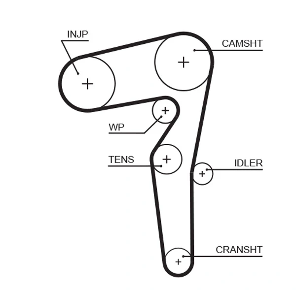 Комплект ГРМ K015646XS Gates