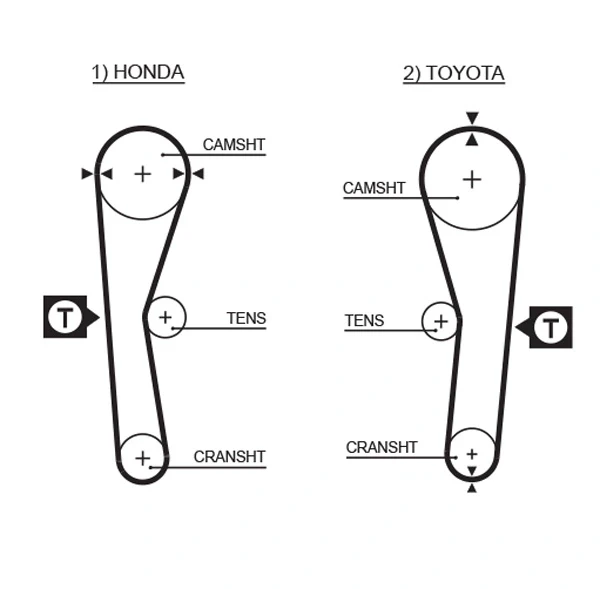  Комплект ГРМ Toyota Carina 2