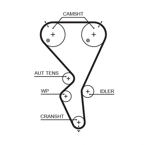 Комплект ГРМ K015615XS Gates