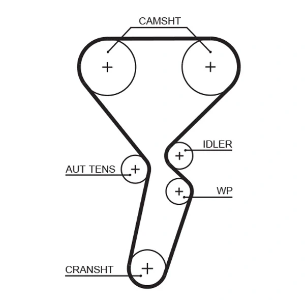 Комплект ГРМ 8671019548 Renault (RVI)