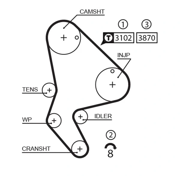 Комплект ГРМ K025523XS Gates