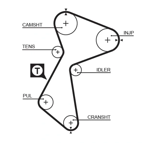 Ремень ГРМ 5485XS Gates
