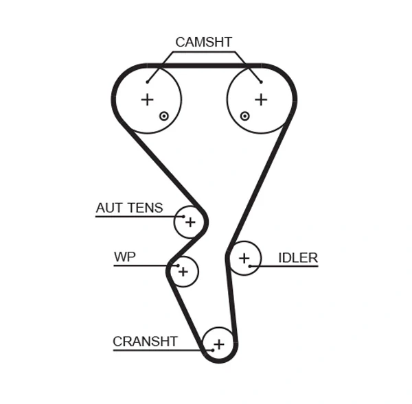 Комплект ГРМ K025581XS Gates