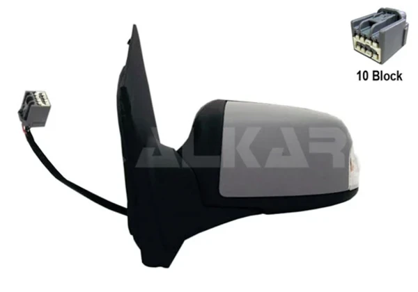 Зеркала Ford Focus