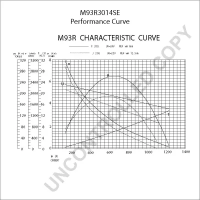 Стартер M93R3014SE Prestolite