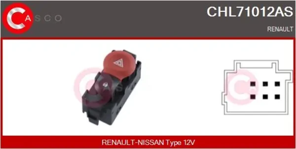  Кнопка аварийки Renault Kangoo 2