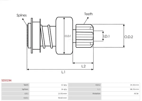 Привод стартера на Volkswagen Golf SPORTSVAN AM1, AN1