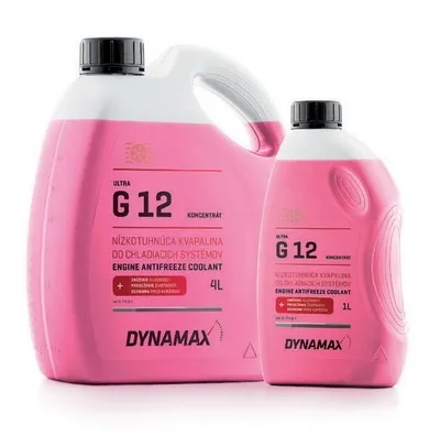 Охлаждающая жидкость DYNAMAX 501963