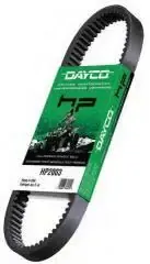 Ремень вариатора DAYCO HP2032