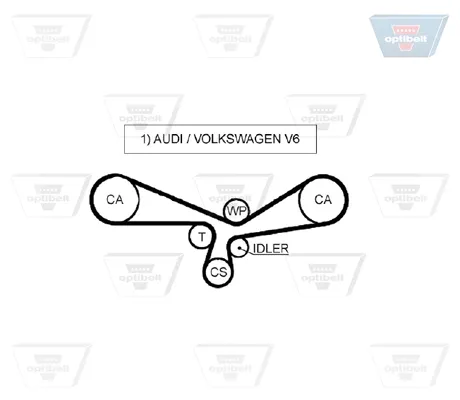 Зубчатый ремень Optibelt ZRK1229 цена, от
