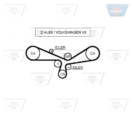 Купить ZRK1229 Optibelt Ремень газораспределительного механизма