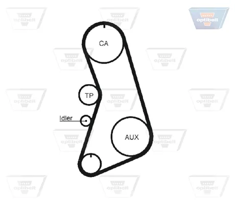 Зубчатый ремень Optibelt ZRK1223 цена, от